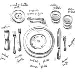 Table Setting Etiquette 101 and Why It Matters