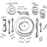 Table Setting Etiquette 101 and Why It Matters